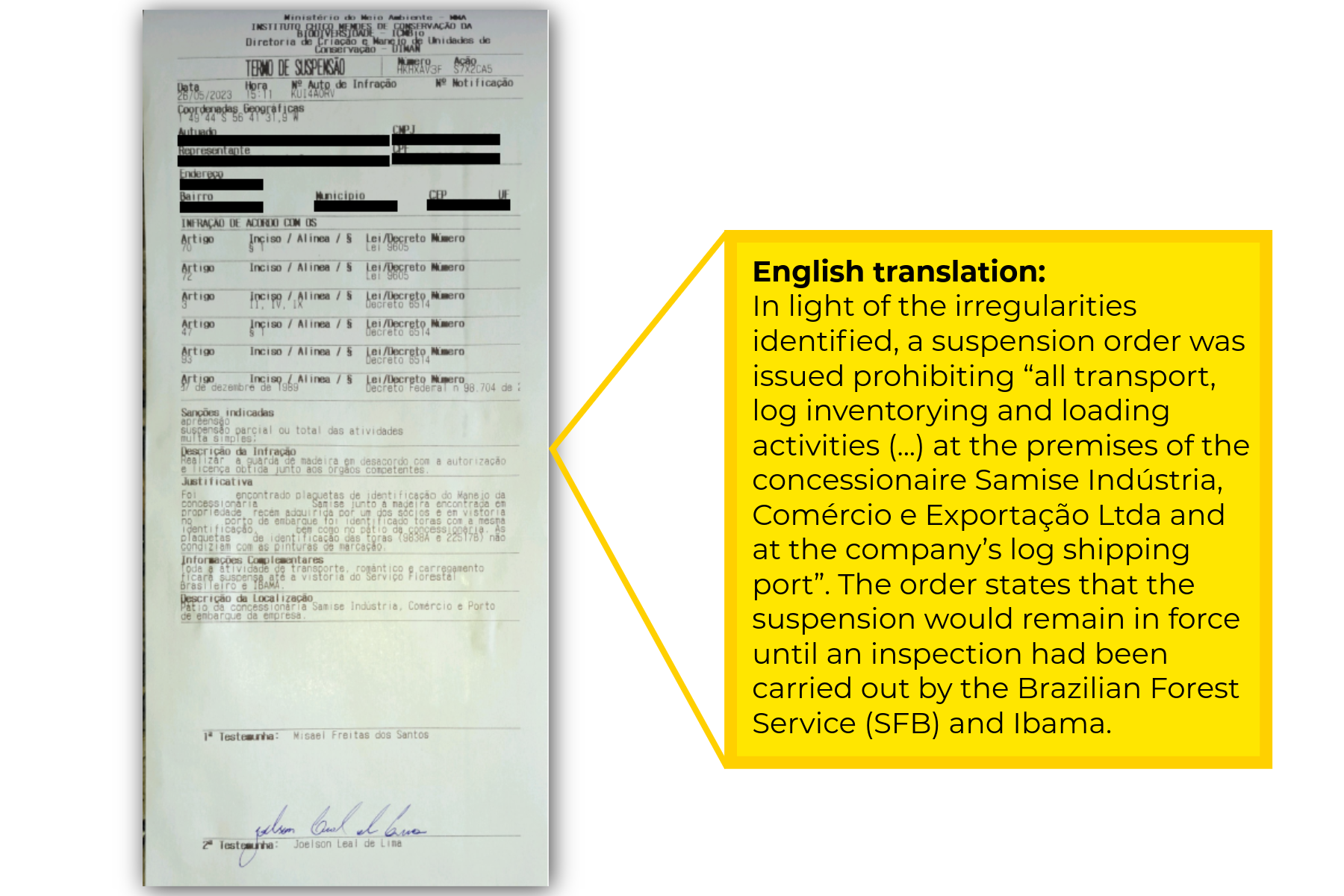 Image of a Suspension Order included in the Ordinary civil proceeding 1023402-56.2023.4.01.3902, 2023
