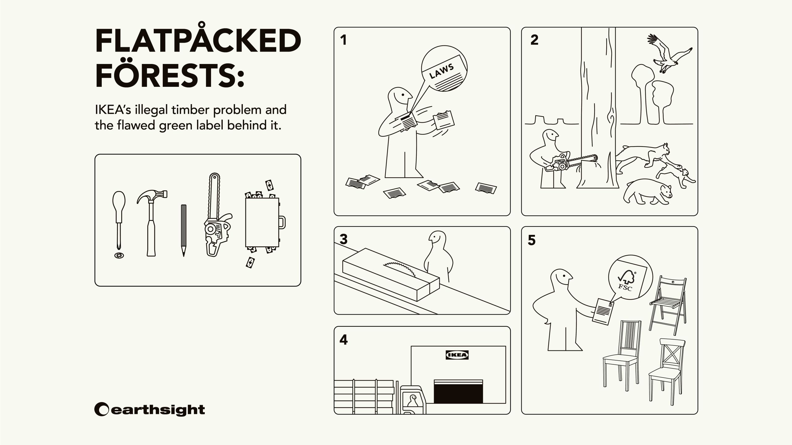 Ikea ужас