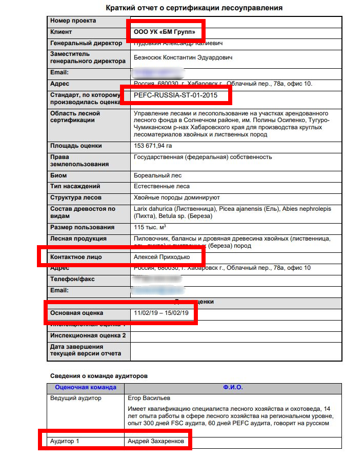Public summary of 2019 PEFC assessment on BM Group naming Alexey Prikhodko as the loggers' representative and Andrey Zakharenkov as SGS "Auditor 1". Source: PEFC Russia