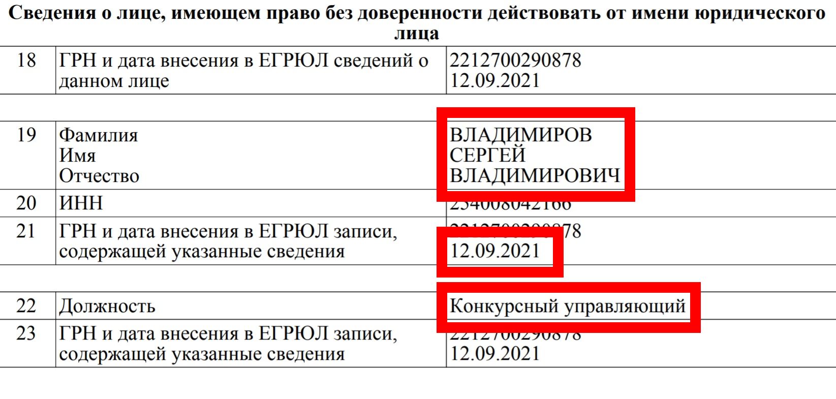 A bankruptcy trustee ("Конкурсный управляющий") took charge of BM Group subsidiary Logistic Les in September last year, company filings show. Source: Russian State Register of Legal Entities